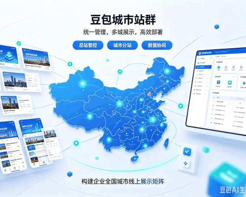 万载豆包城市站群
