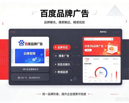 万载百度品牌广告